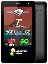 Best available price of Allview AX501Q in Newzealand