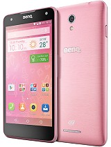 Best available price of BenQ F52 in Newzealand