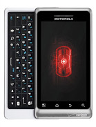 Best available price of Motorola DROID 2 Global in Newzealand