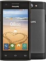Best available price of Philips S309 in Newzealand