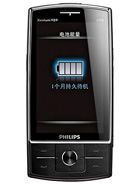 Best available price of Philips X815 in Newzealand