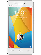 Best available price of vivo Y31 in Newzealand